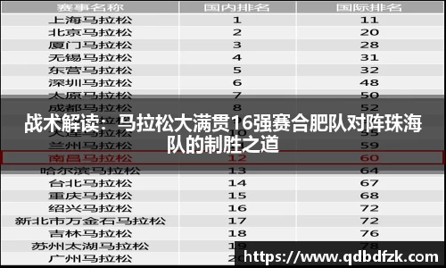 betway88官方网站
