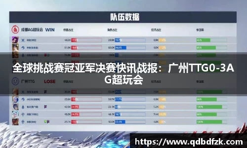 全球挑战赛冠亚军决赛快讯战报：广州TTG0-3AG超玩会