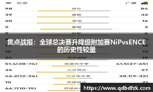 焦点战报：全球总决赛升降级附加赛NiPvsENCE的历史性较量